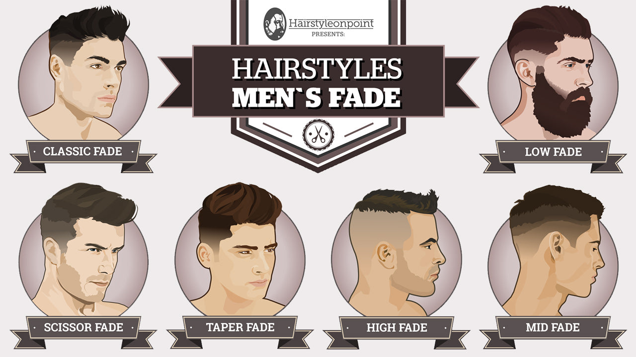 Men's Hairstyles | A Simple Guide To Popular and Modern Fades - Sam Villa