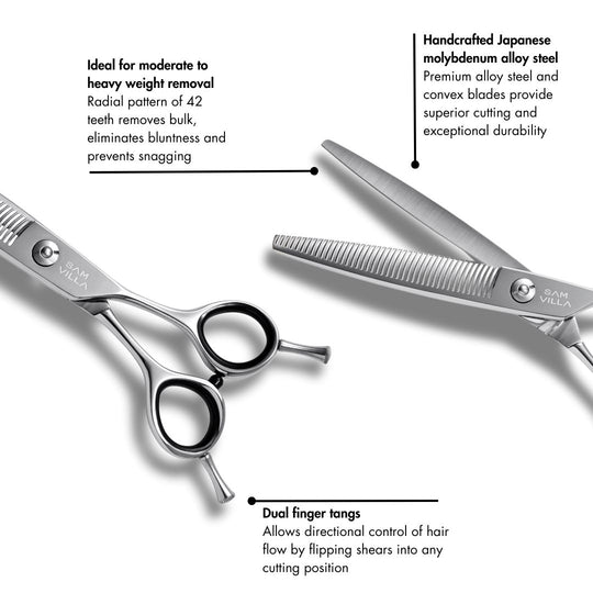 SignatureSeriesReversibleBlendingShear